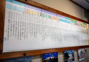 SBJ02520